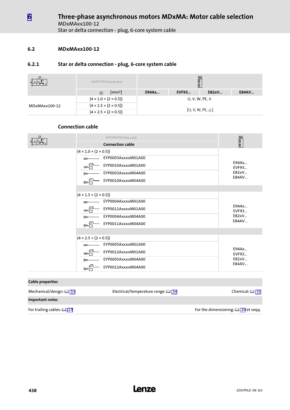 Mdxmaxx100-12, 2 mdxmaxx100-12 | Lenze EY System cables and system connectors User Manual | Page 438 / 887