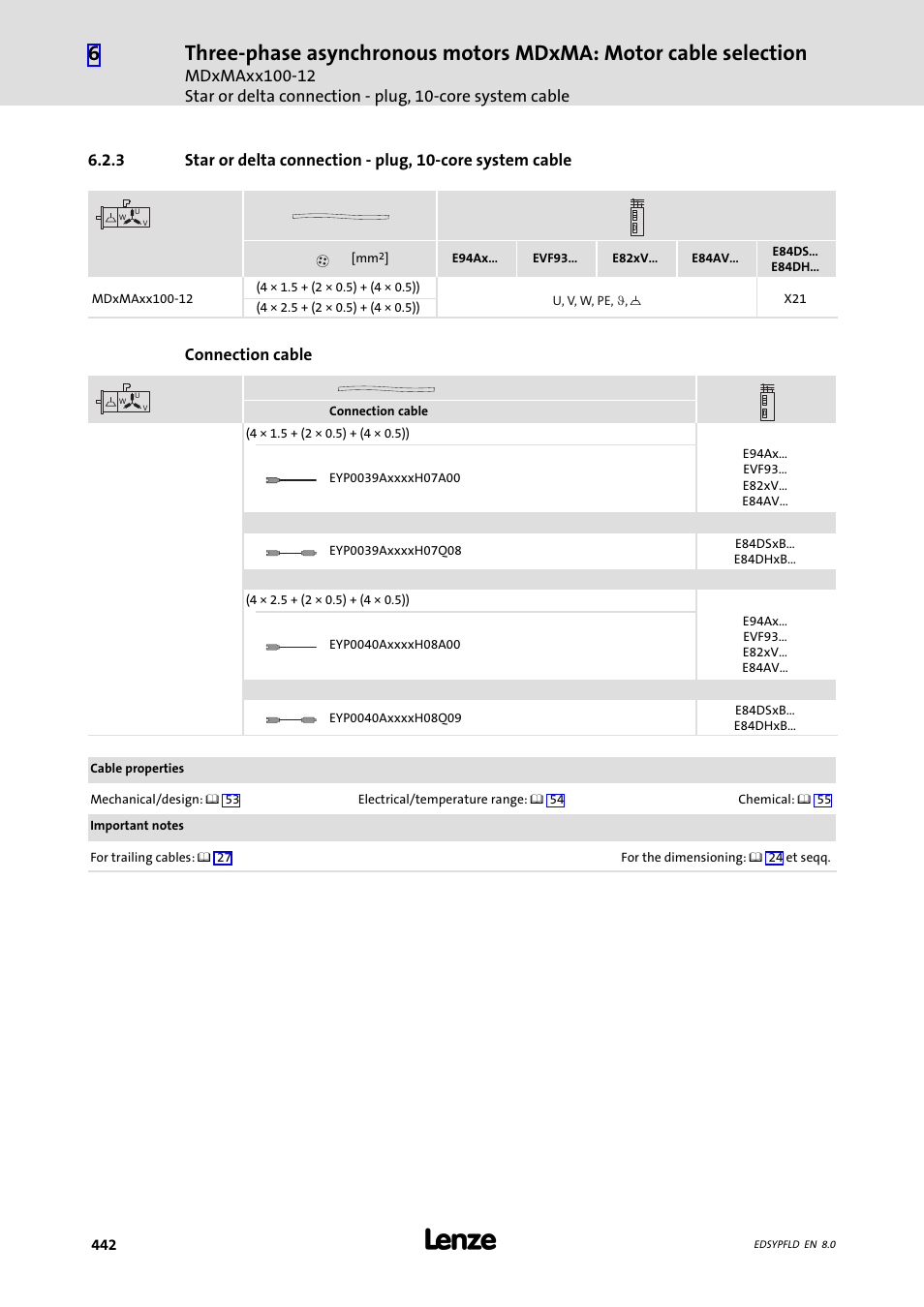 Lenze EY System cables and system connectors User Manual | Page 442 / 887
