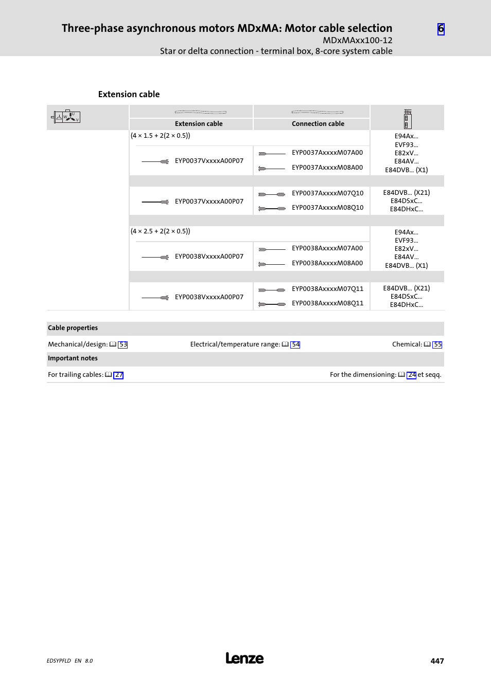 Lenze EY System cables and system connectors User Manual | Page 447 / 887