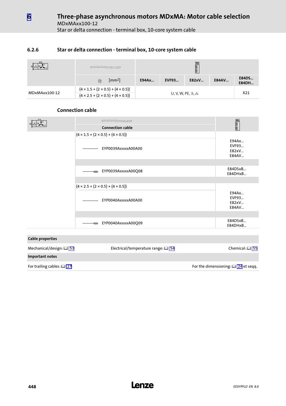 Lenze EY System cables and system connectors User Manual | Page 448 / 887