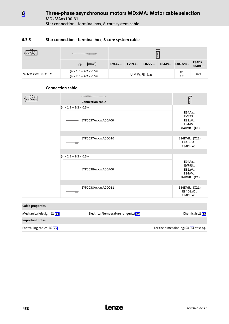 Connection cable | Lenze EY System cables and system connectors User Manual | Page 458 / 887