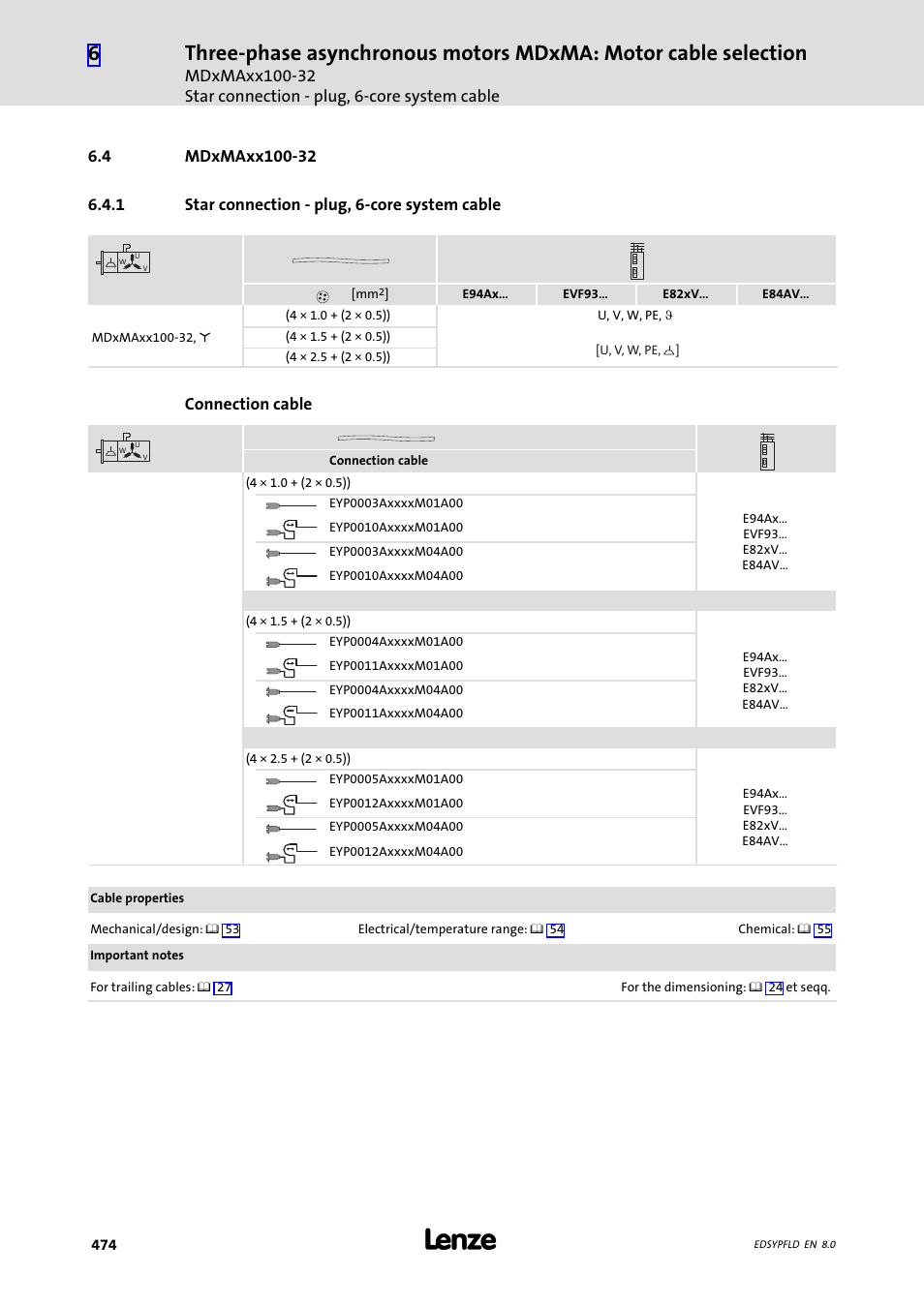 Mdxmaxx100-32, Star connection - plug, 6-core system cable, 4 mdxmaxx100-32 | Lenze EY System cables and system connectors User Manual | Page 474 / 887