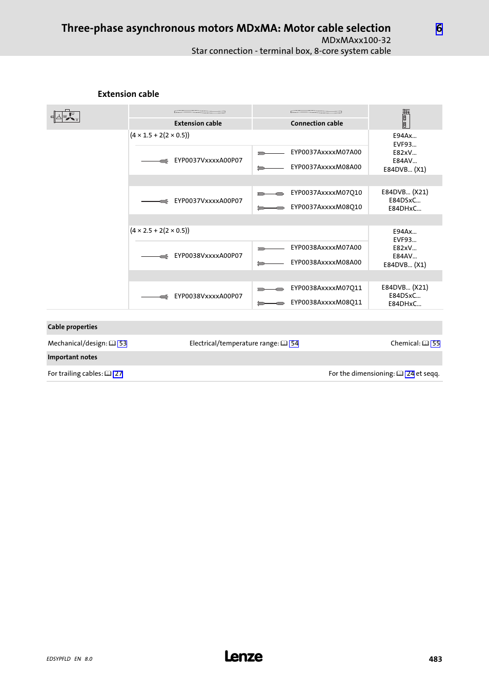 Lenze EY System cables and system connectors User Manual | Page 483 / 887