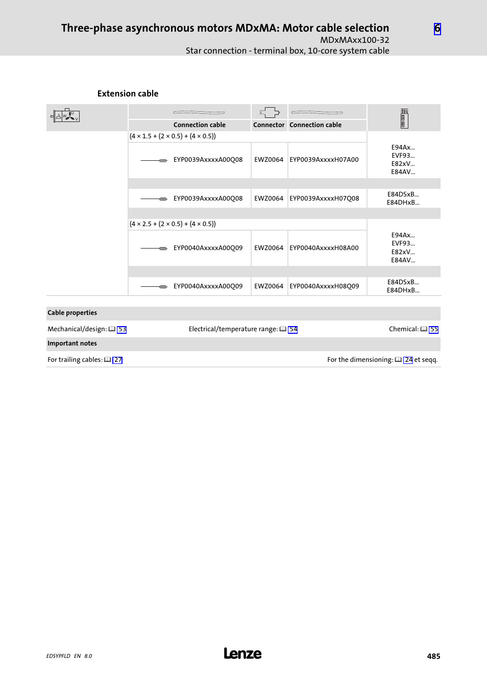 Lenze EY System cables and system connectors User Manual | Page 485 / 887