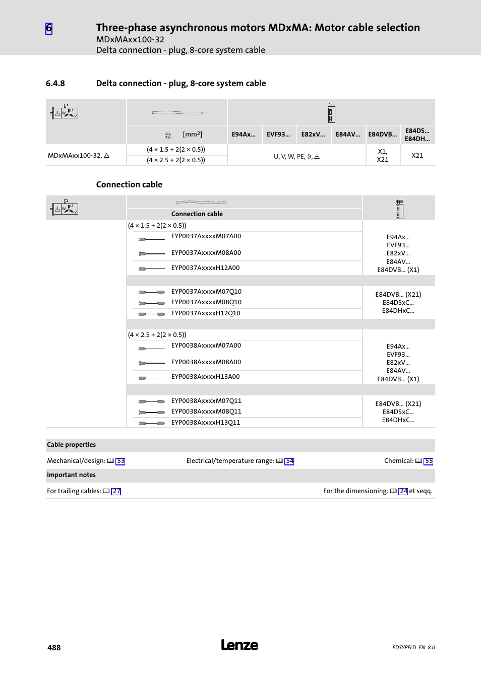 Delta connection - plug, 8-core system cable, 8 delta connection − plug, 8−core system cable, Connection cable | Lenze EY System cables and system connectors User Manual | Page 488 / 887
