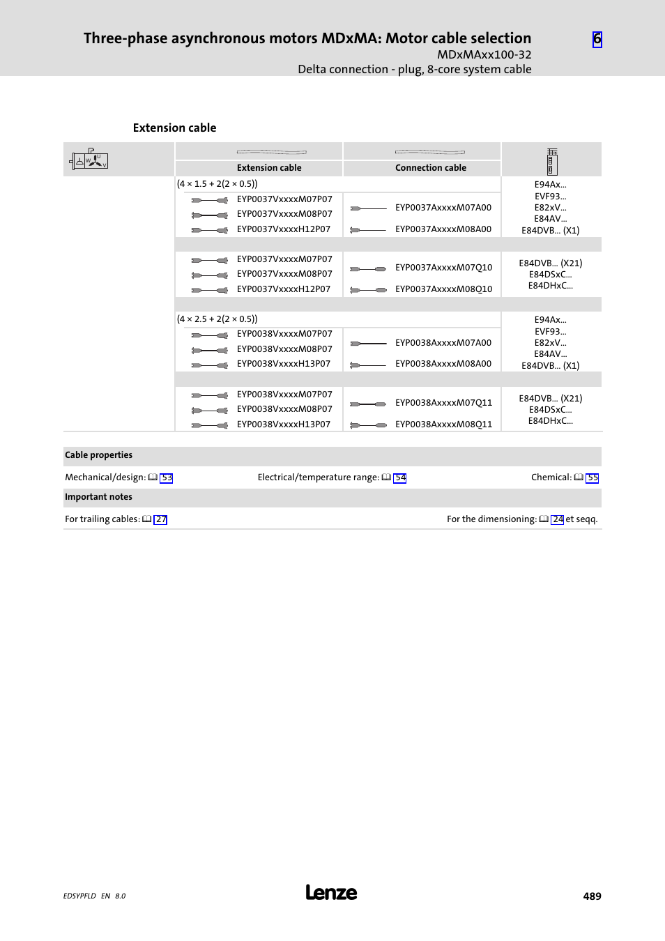 Lenze EY System cables and system connectors User Manual | Page 489 / 887