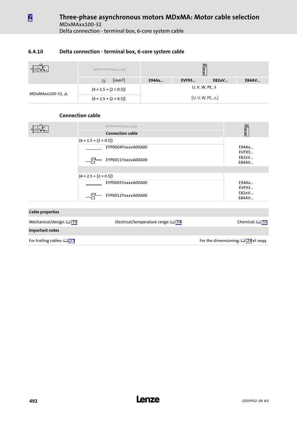 Lenze EY System cables and system connectors User Manual | Page 492 / 887
