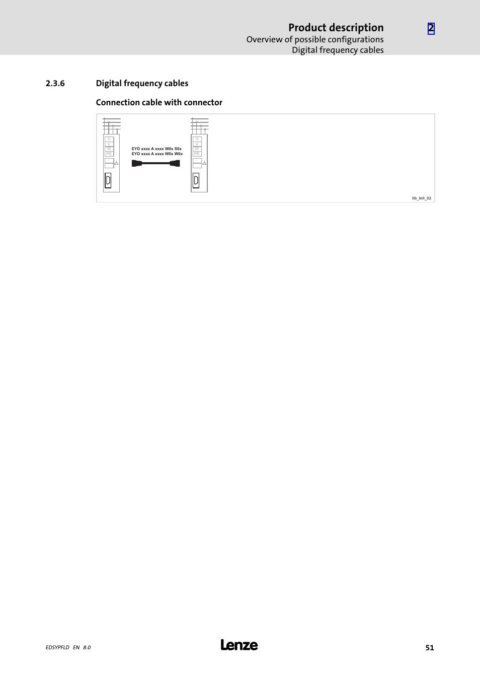 Digital frequency cables, Product description | Lenze EY System cables and system connectors User Manual | Page 51 / 887