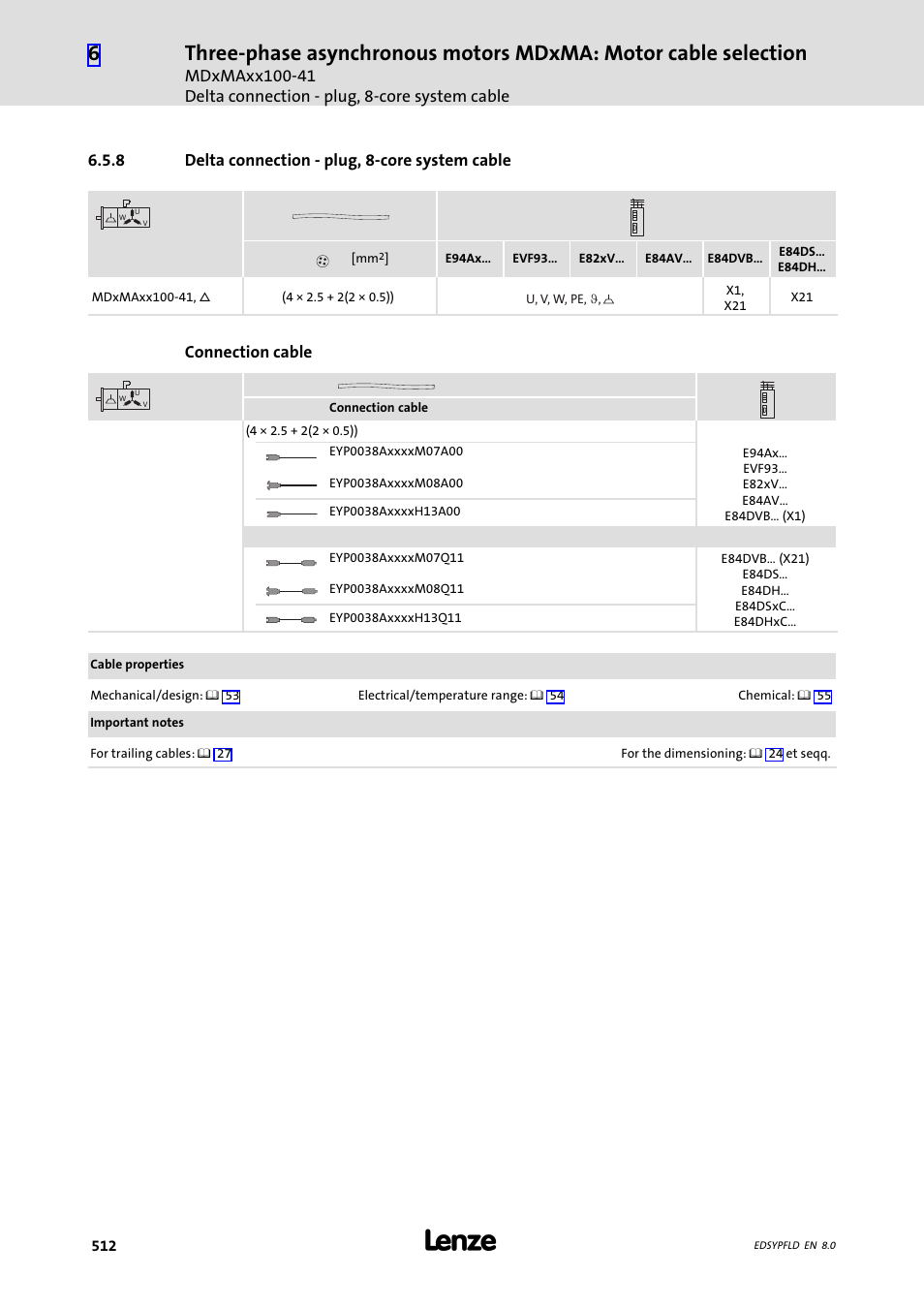 Delta connection - plug, 8-core system cable, 8 delta connection − plug, 8−core system cable, Connection cable | Lenze EY System cables and system connectors User Manual | Page 512 / 887