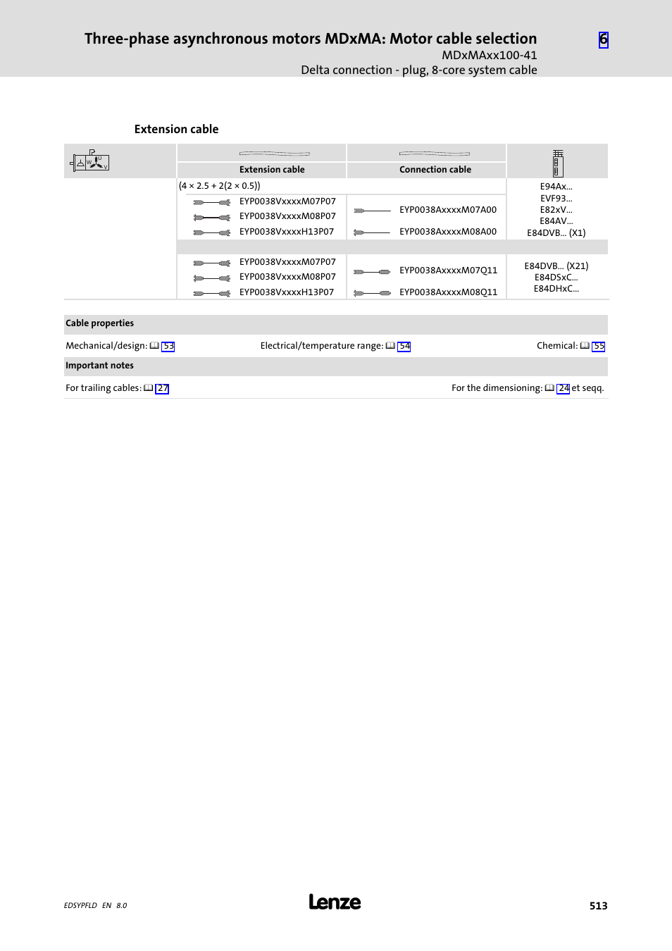 Lenze EY System cables and system connectors User Manual | Page 513 / 887