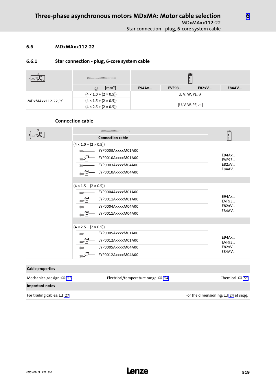 Mdxmaxx112-22, Star connection - plug, 6-core system cable, 6 mdxmaxx112-22 | Lenze EY System cables and system connectors User Manual | Page 519 / 887