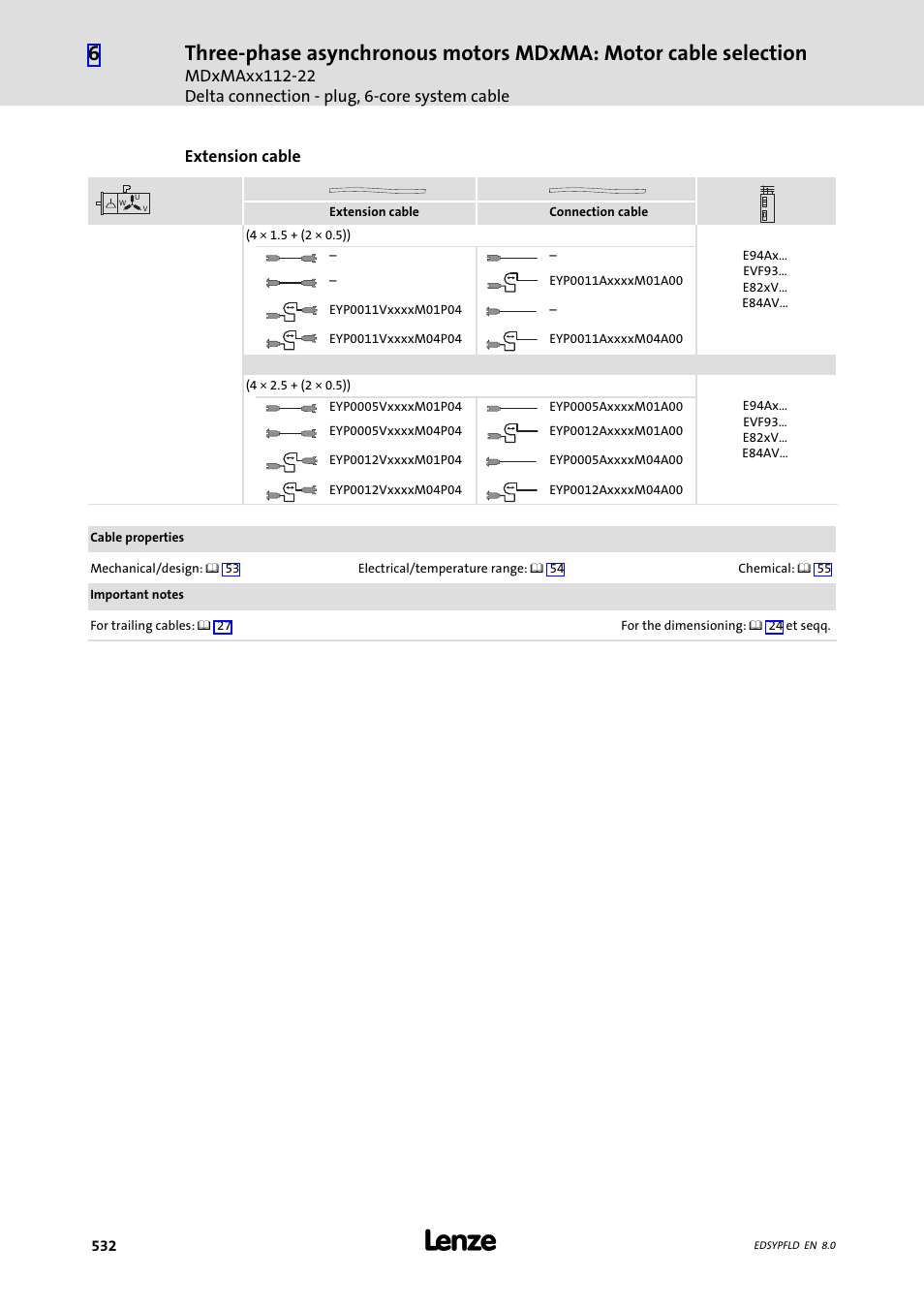 Lenze EY System cables and system connectors User Manual | Page 532 / 887