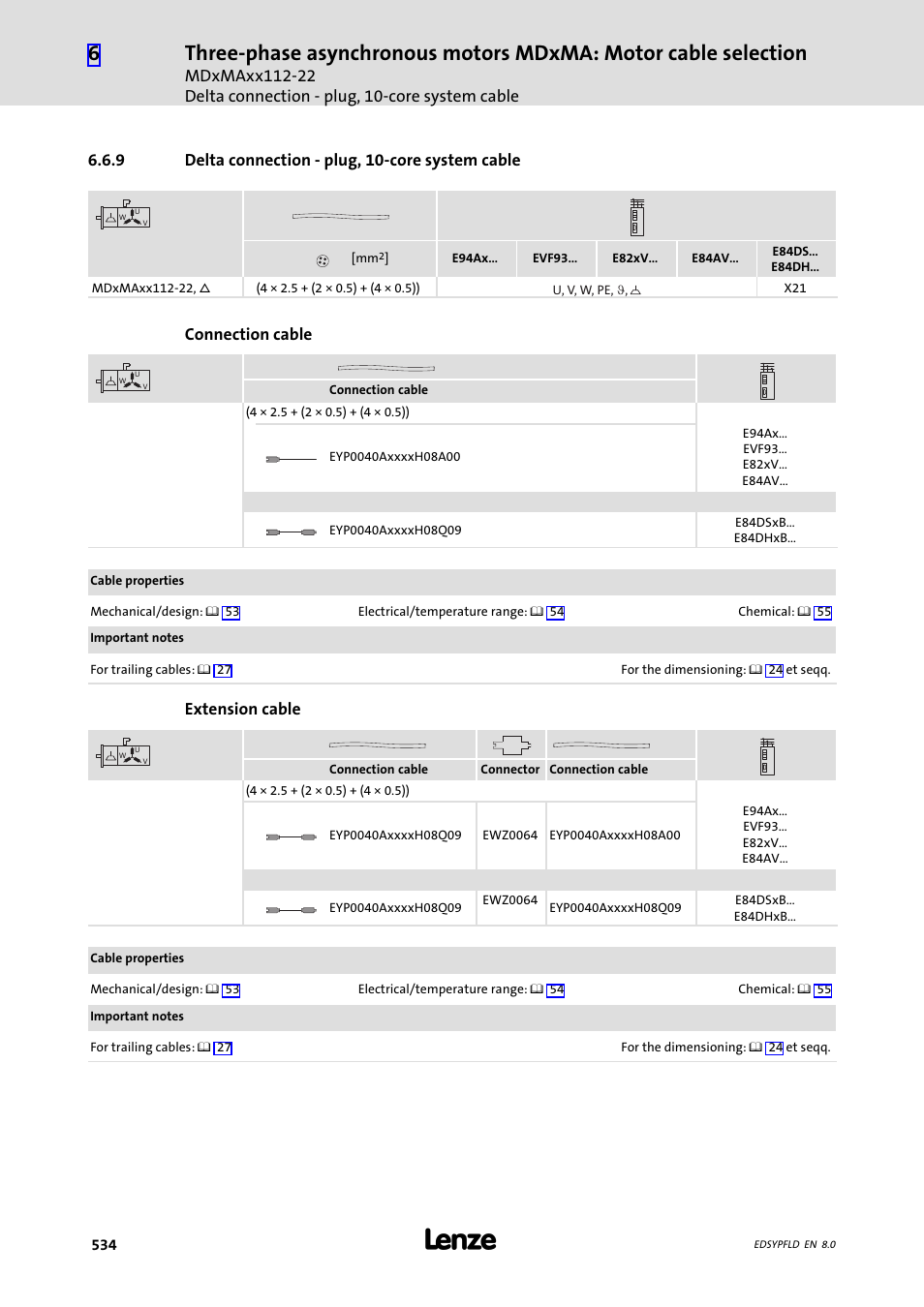 Delta connection - plug, 10-core system cable, 9 delta connection − plug, 10−core system cable, Connection cable | Extension cable | Lenze EY System cables and system connectors User Manual | Page 534 / 887