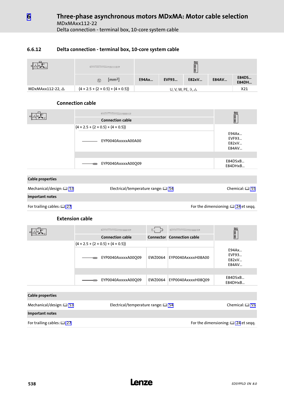 Connection cable, Extension cable | Lenze EY System cables and system connectors User Manual | Page 538 / 887