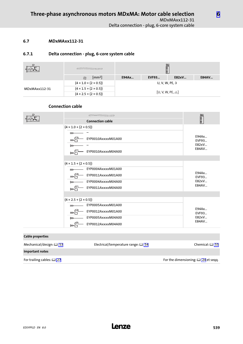 Mdxmaxx112-31, Delta connection - plug, 6-core system cable, 7 mdxmaxx112-31 | Lenze EY System cables and system connectors User Manual | Page 539 / 887