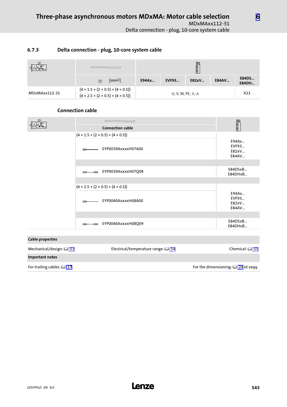 Delta connection - plug, 10-core system cable | Lenze EY System cables and system connectors User Manual | Page 543 / 887