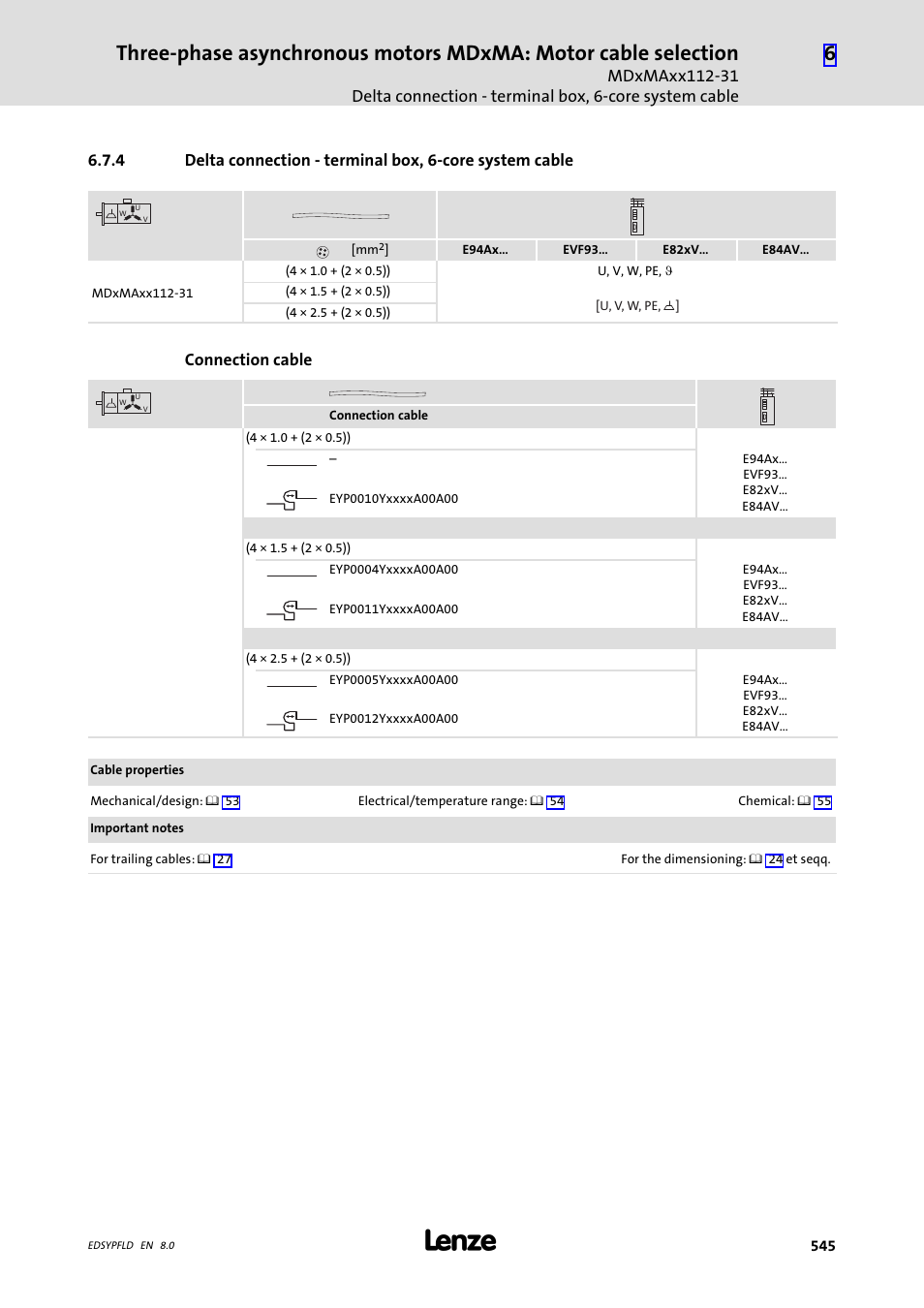 Lenze EY System cables and system connectors User Manual | Page 545 / 887