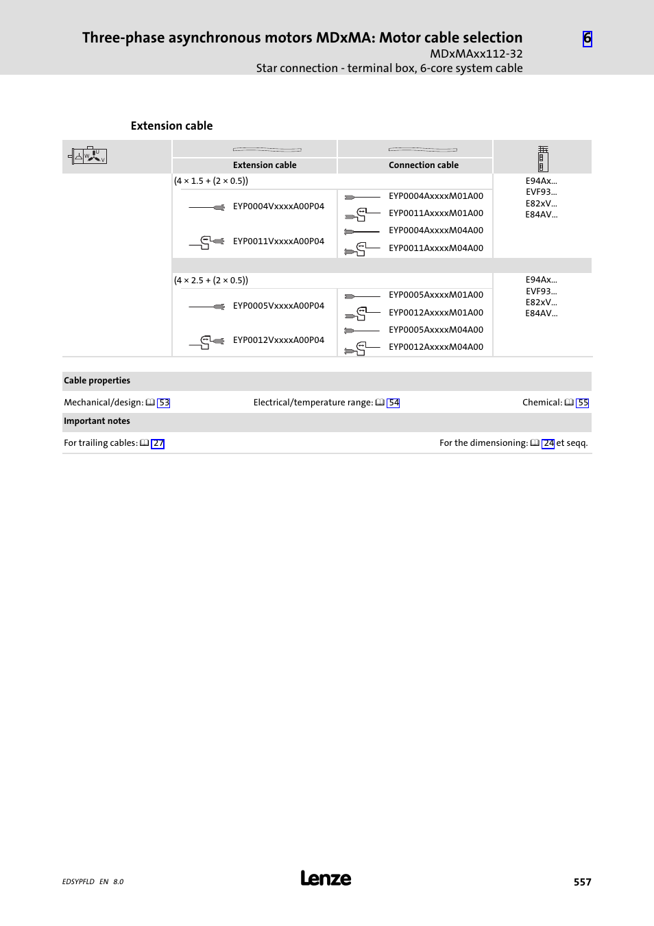 Lenze EY System cables and system connectors User Manual | Page 557 / 887