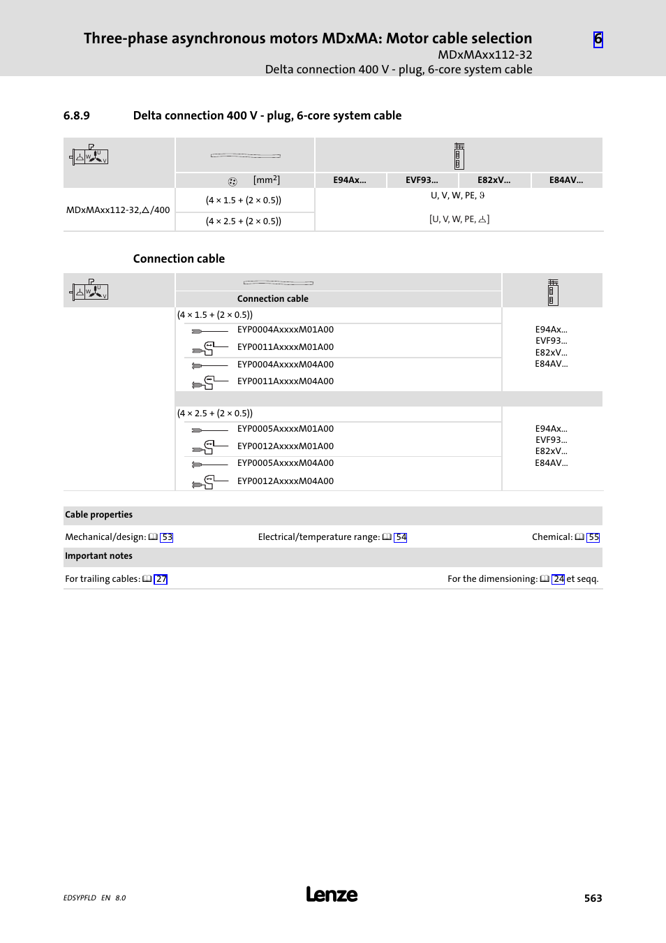 Delta connection 400 v - plug, 6-core system cable | Lenze EY System cables and system connectors User Manual | Page 563 / 887