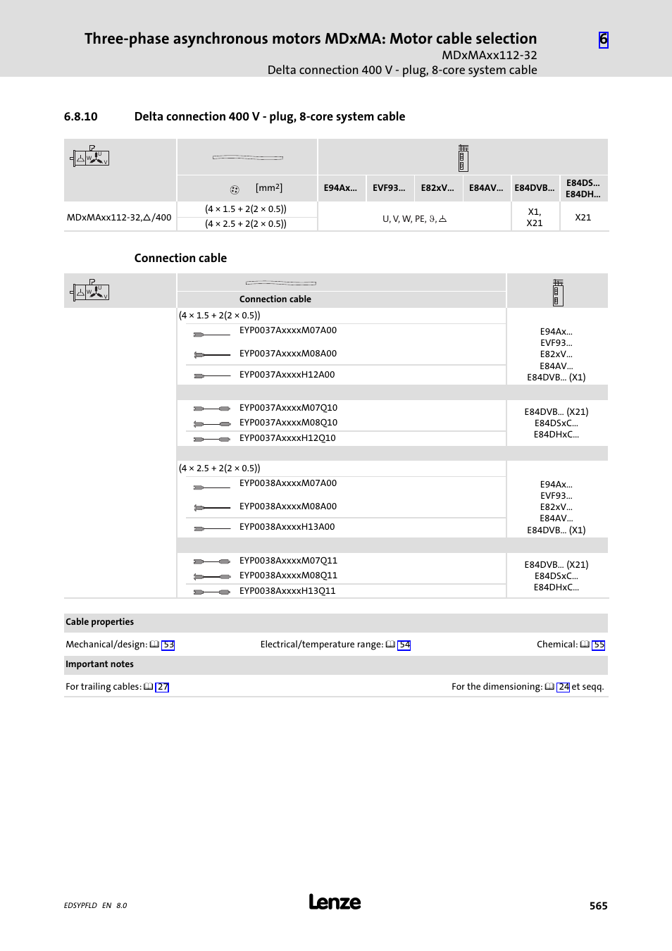 Delta connection 400 v - plug, 8-core system cable, Connection cable | Lenze EY System cables and system connectors User Manual | Page 565 / 887