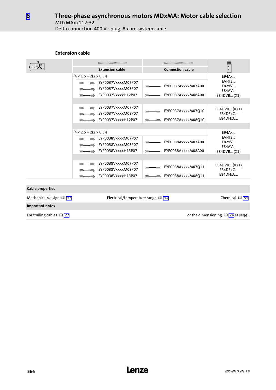 Lenze EY System cables and system connectors User Manual | Page 566 / 887