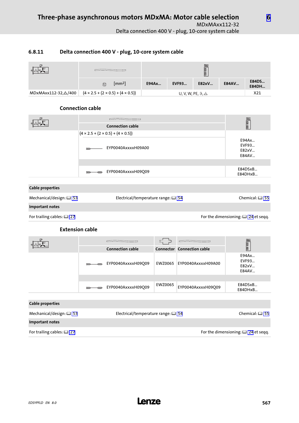 Connection cable, Extension cable | Lenze EY System cables and system connectors User Manual | Page 567 / 887