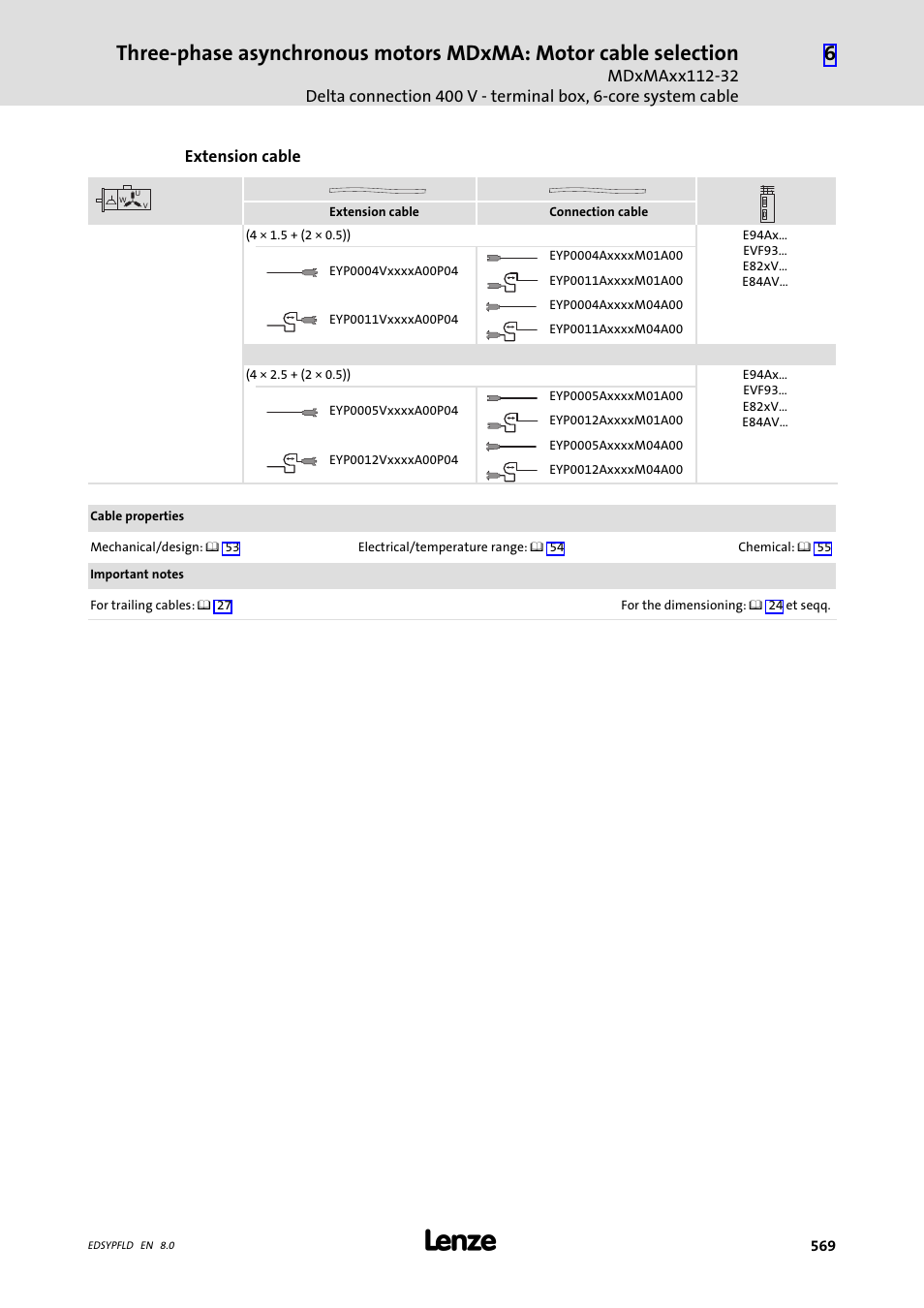 Lenze EY System cables and system connectors User Manual | Page 569 / 887