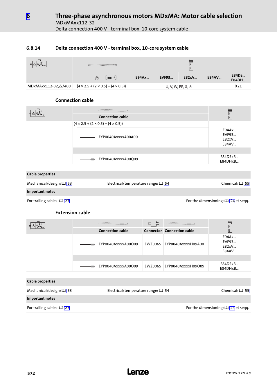 Connection cable, Extension cable | Lenze EY System cables and system connectors User Manual | Page 572 / 887
