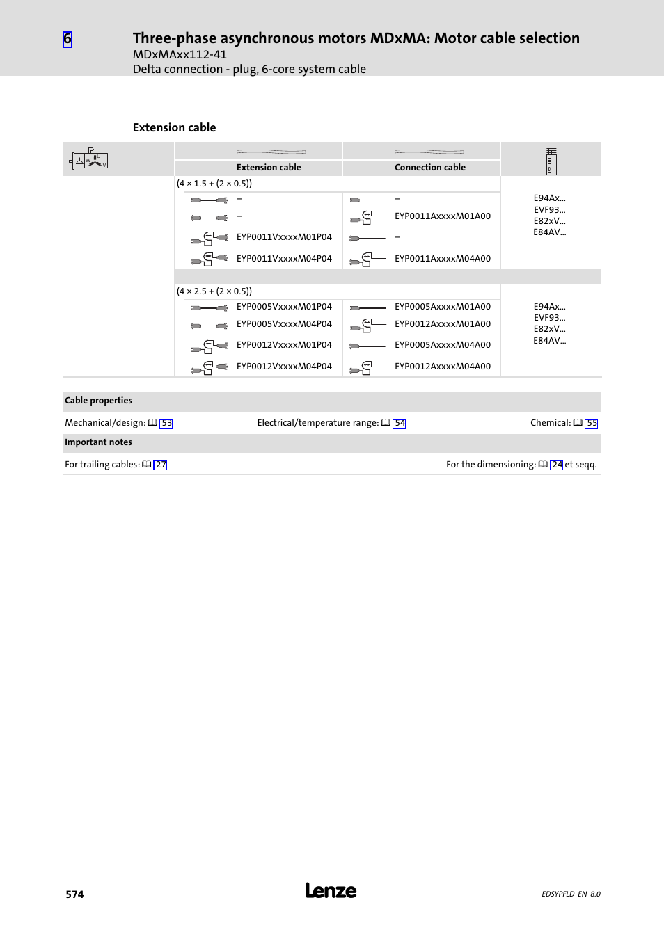 Lenze EY System cables and system connectors User Manual | Page 574 / 887
