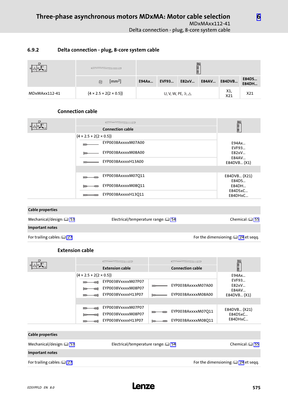 Delta connection - plug, 8-core system cable, 2 delta connection − plug, 8−core system cable, Connection cable | Extension cable | Lenze EY System cables and system connectors User Manual | Page 575 / 887