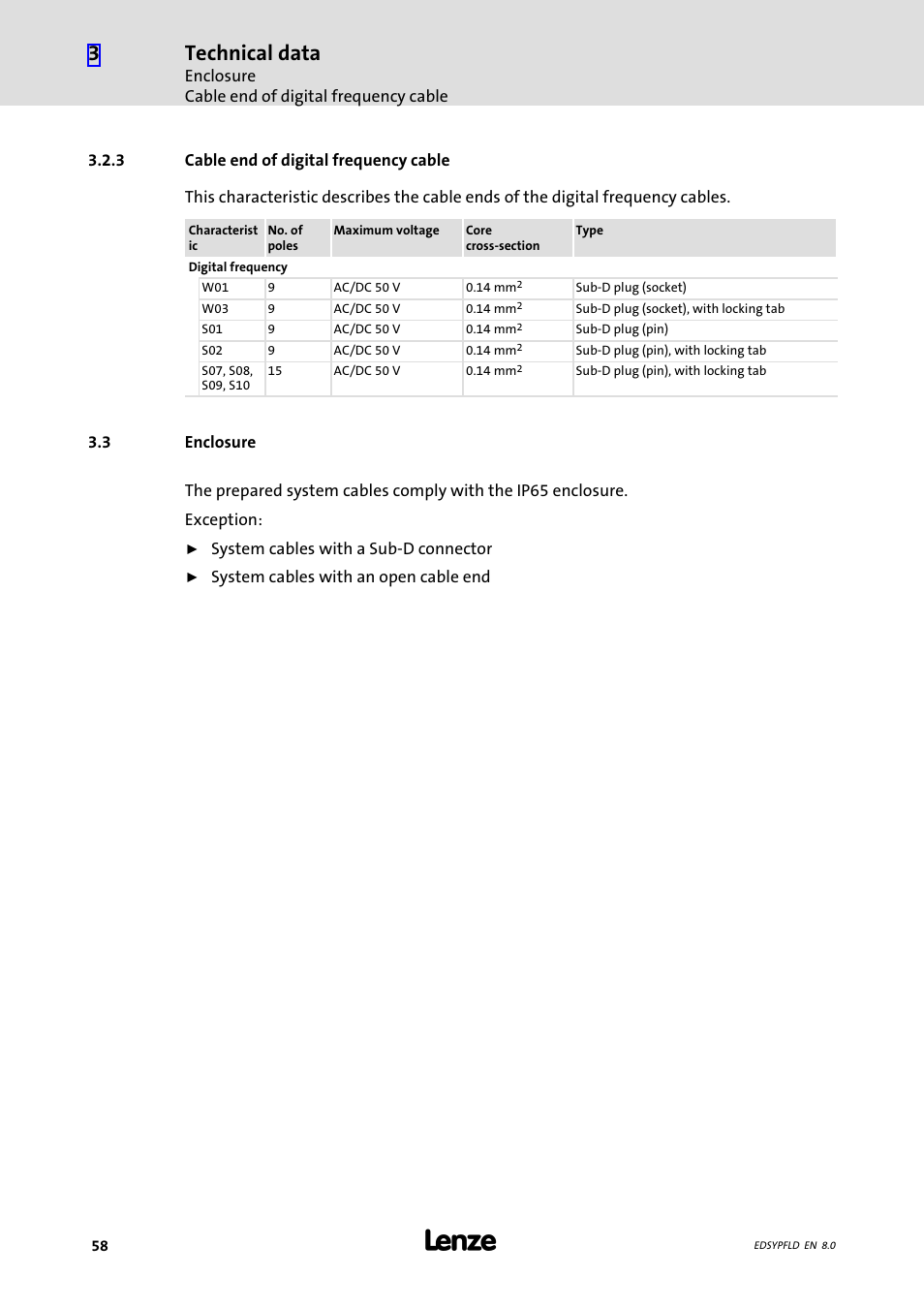 Cable end of digital frequency cable, Enclosure, 3 enclosure | Technical data | Lenze EY System cables and system connectors User Manual | Page 58 / 887