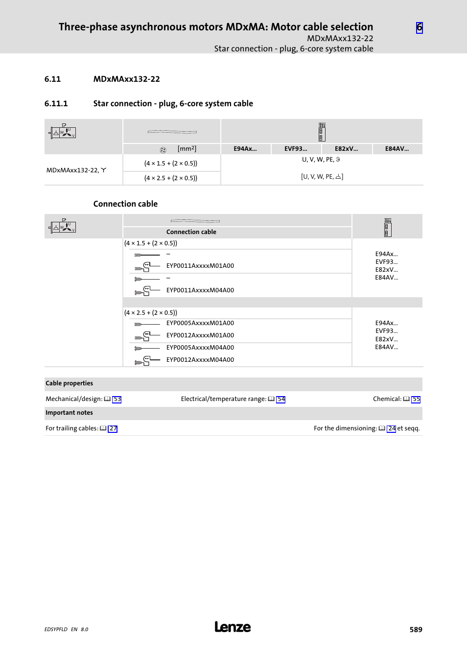 Mdxmaxx132-22, Star connection - plug, 6-core system cable, 11 mdxmaxx132-22 | 1 star connection - plug, 6-core system cable | Lenze EY System cables and system connectors User Manual | Page 589 / 887