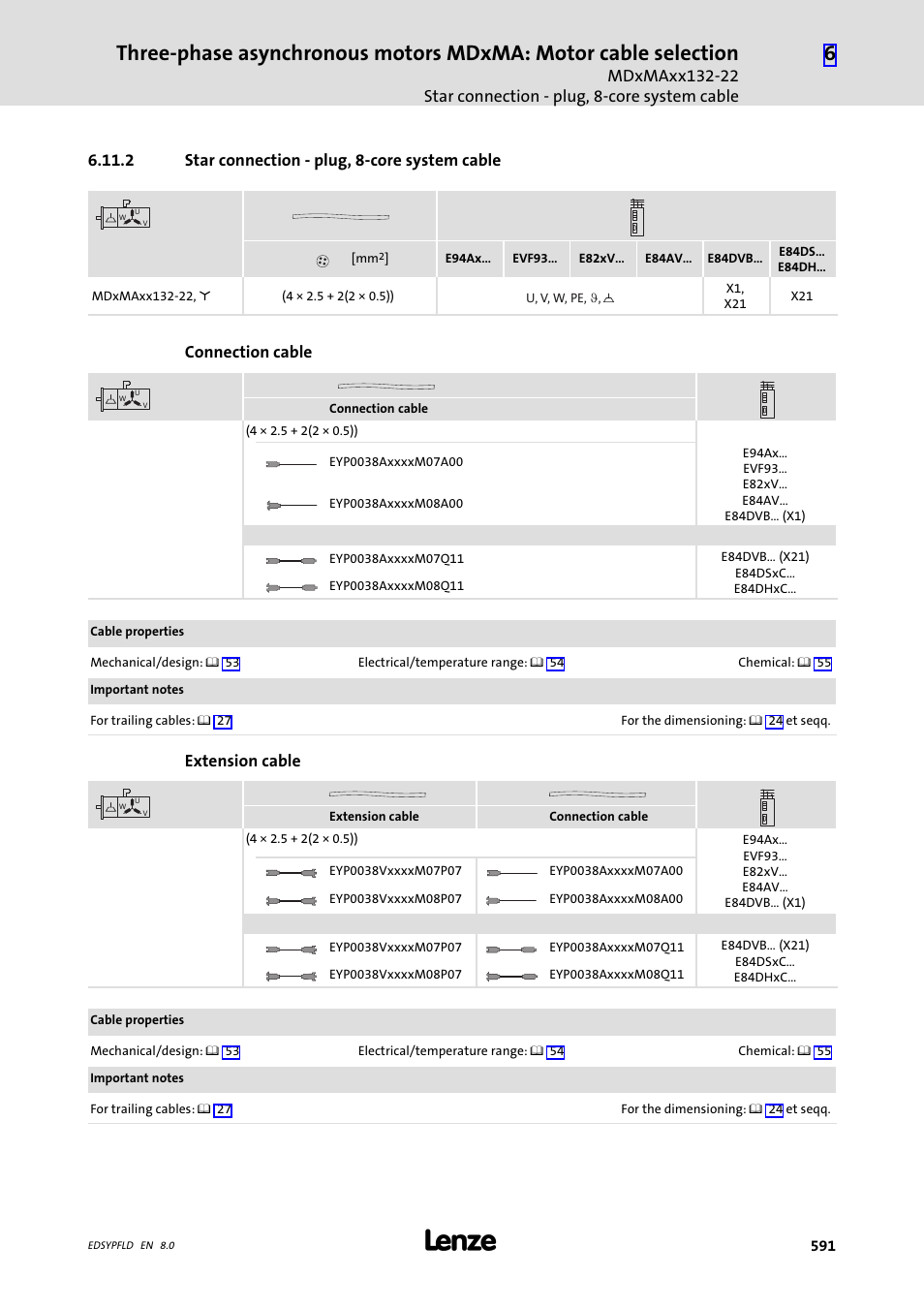 Star connection - plug, 8-core system cable, 2 star connection - plug, 8-core system cable, 2 star connection − plug, 8−core system cable | Connection cable, Extension cable | Lenze EY System cables and system connectors User Manual | Page 591 / 887