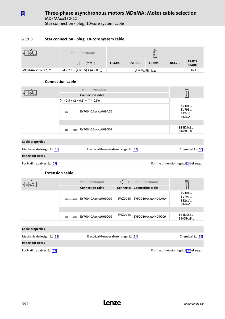 Star connection - plug, 10-core system cable, 3 star connection - plug, 10-core system cable, 3 star connection − plug, 10−core system cable | Connection cable, Extension cable | Lenze EY System cables and system connectors User Manual | Page 592 / 887