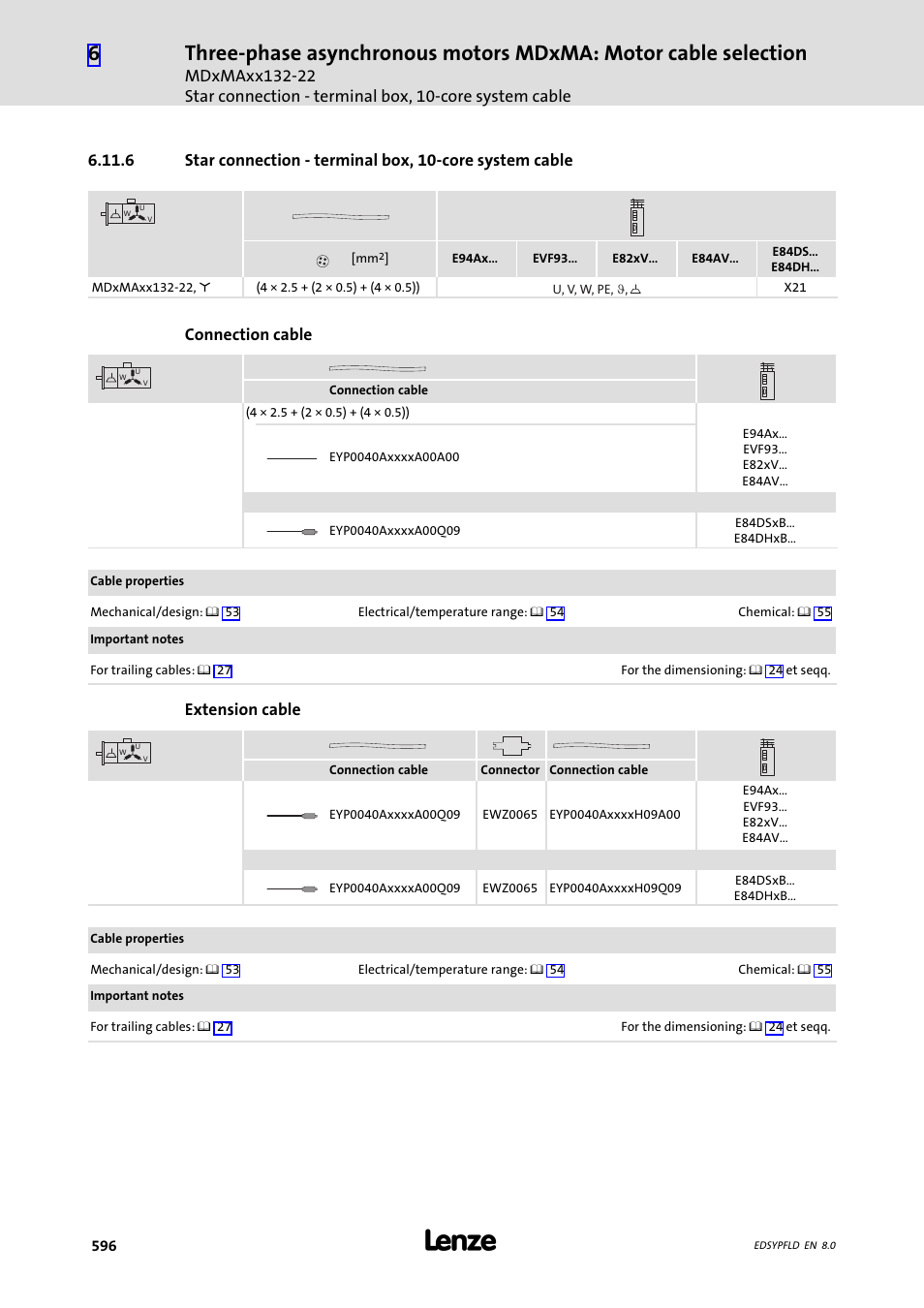 Connection cable, Extension cable | Lenze EY System cables and system connectors User Manual | Page 596 / 887