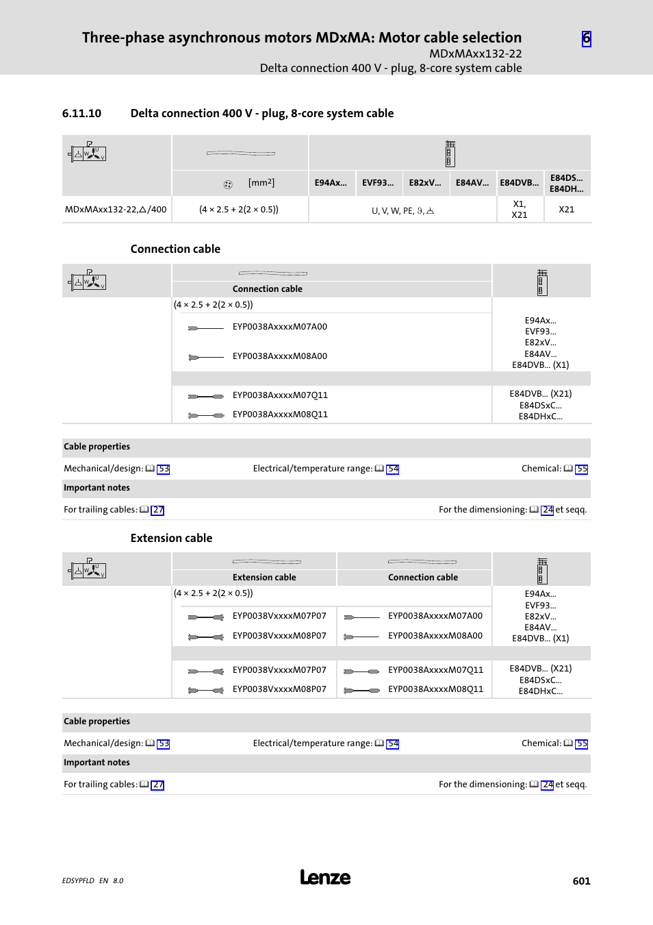 Delta connection 400 v - plug, 8-core system cable, Connection cable, Extension cable | Lenze EY System cables and system connectors User Manual | Page 601 / 887