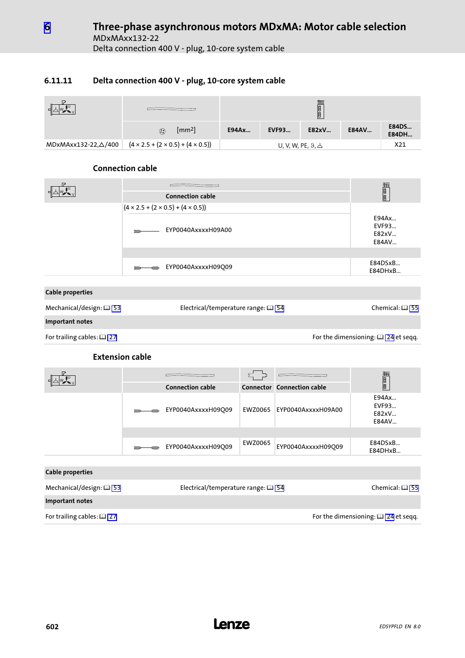 Connection cable, Extension cable | Lenze EY System cables and system connectors User Manual | Page 602 / 887