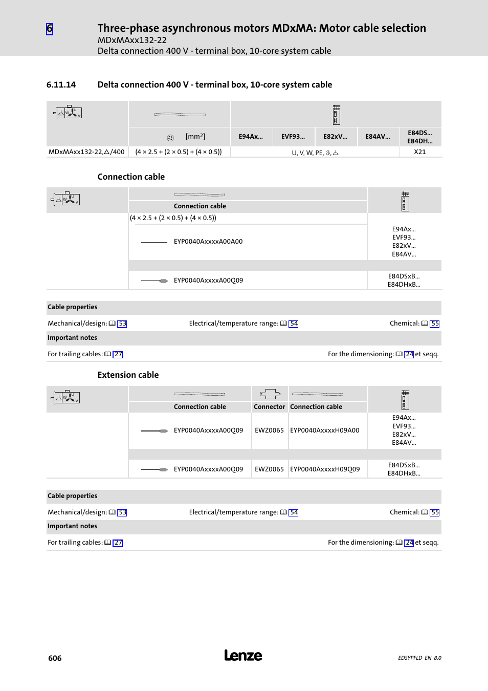Connection cable, Extension cable | Lenze EY System cables and system connectors User Manual | Page 606 / 887