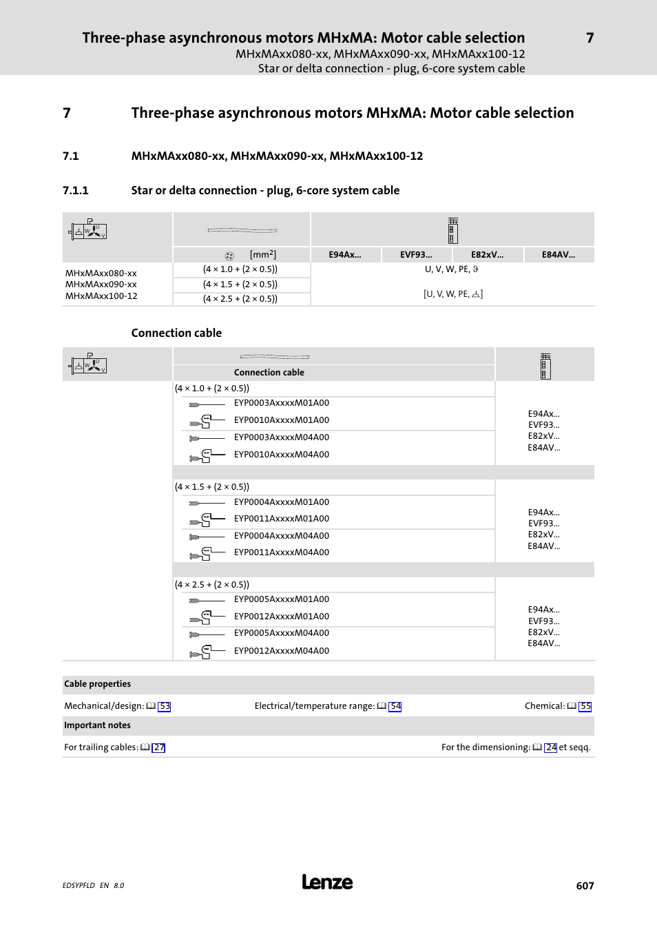 Mhxmaxx080-xx, mhxmaxx090-xx, mhxmaxx100-12, 1 mhxmaxx080-xx, mhxmaxx090-xx, mhxmaxx100-12 | Lenze EY System cables and system connectors User Manual | Page 607 / 887