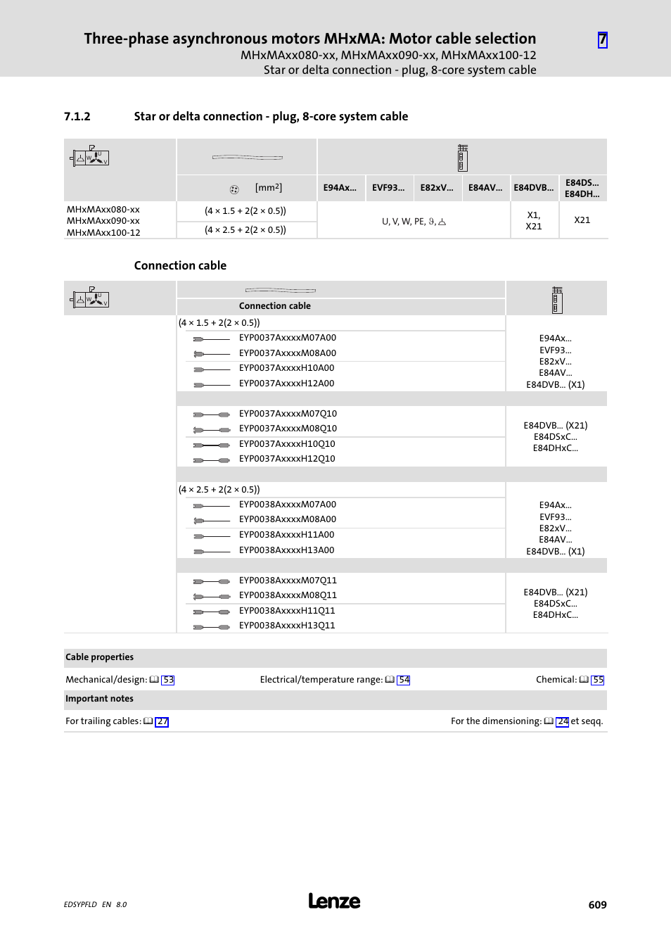 Connection cable | Lenze EY System cables and system connectors User Manual | Page 609 / 887
