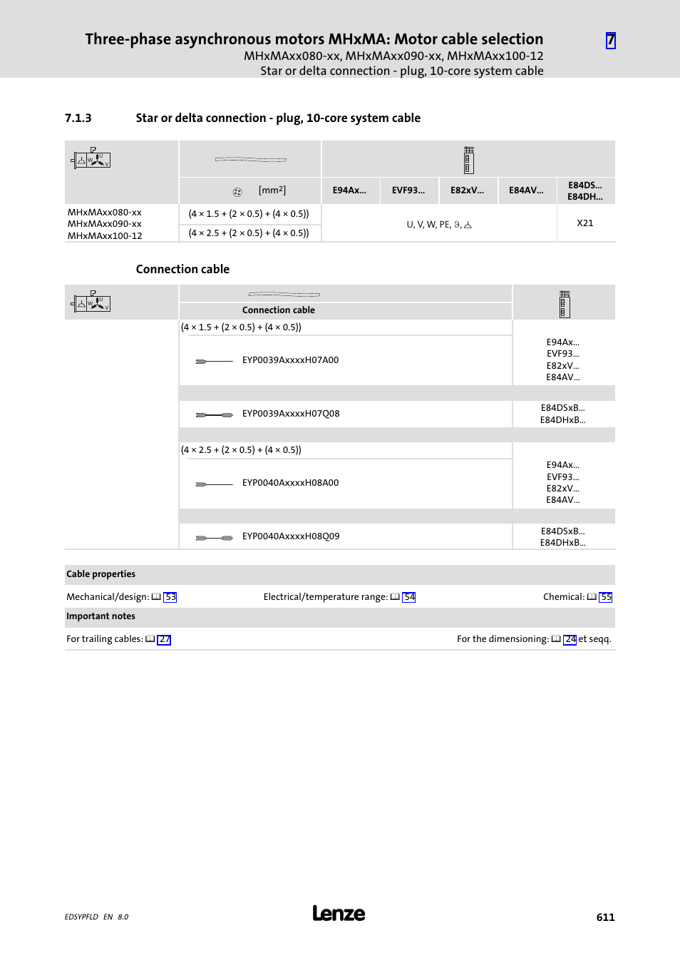 Lenze EY System cables and system connectors User Manual | Page 611 / 887
