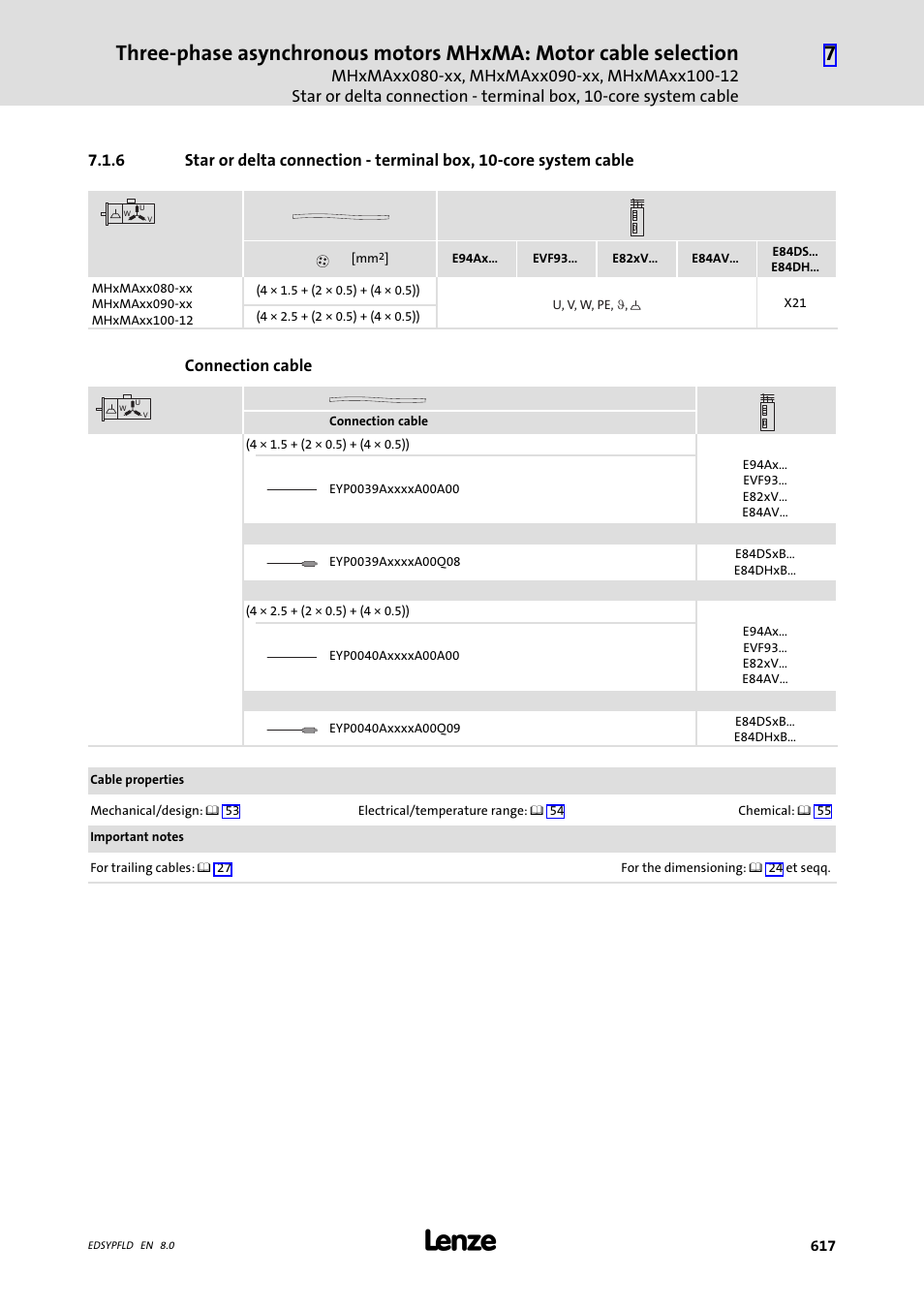 Lenze EY System cables and system connectors User Manual | Page 617 / 887