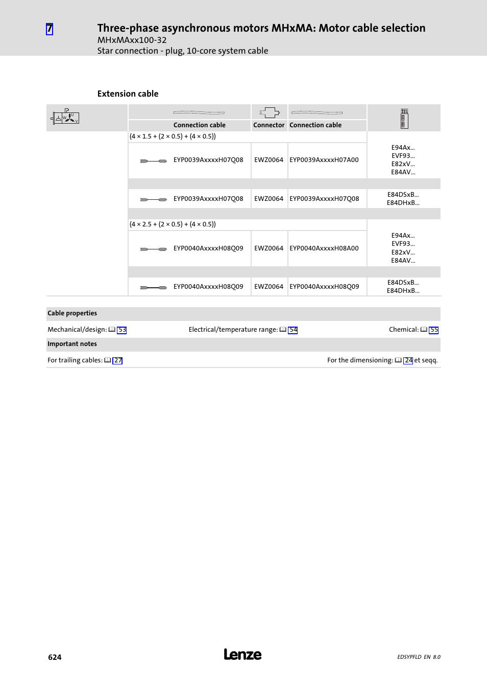 Lenze EY System cables and system connectors User Manual | Page 624 / 887