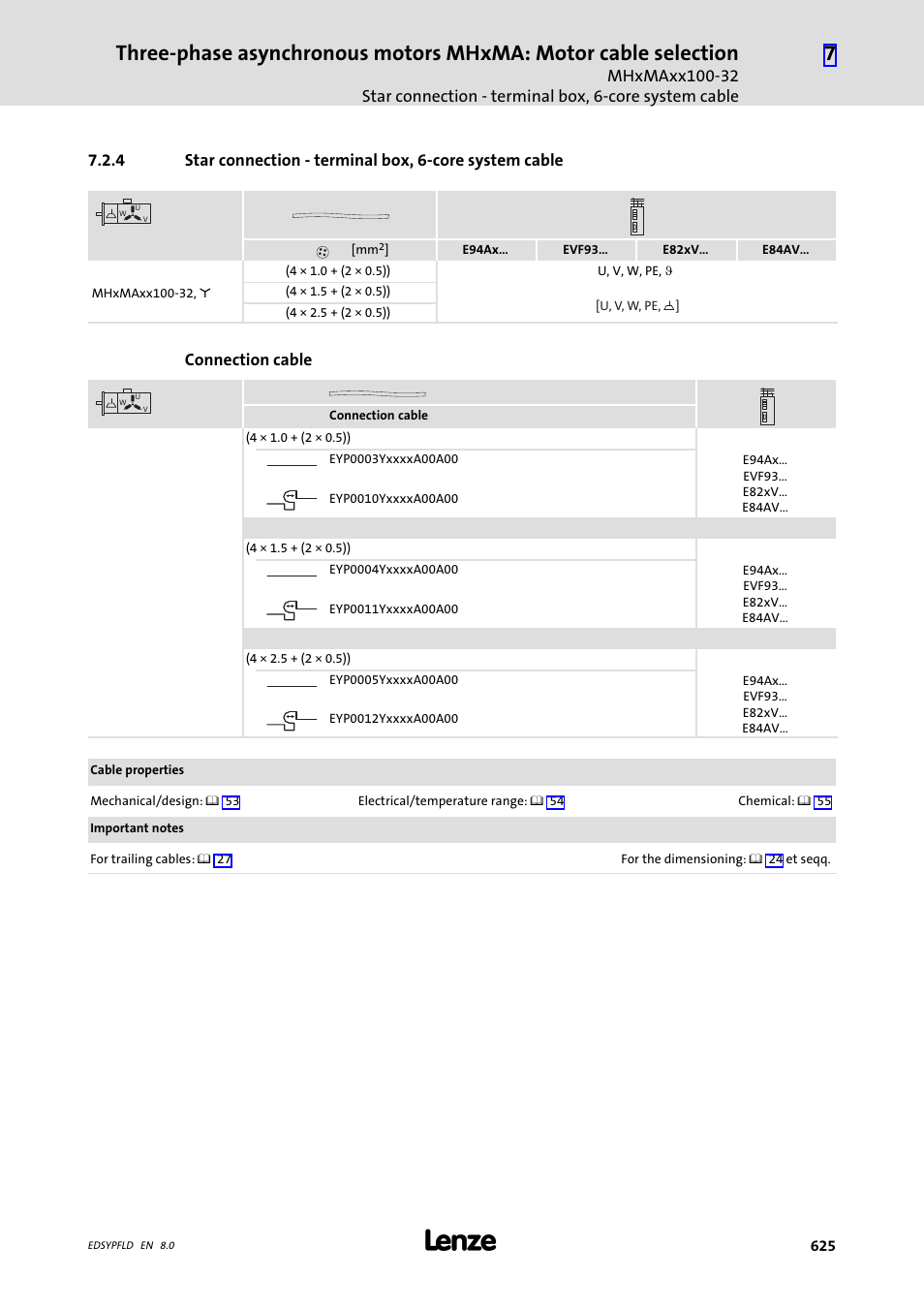 Lenze EY System cables and system connectors User Manual | Page 625 / 887