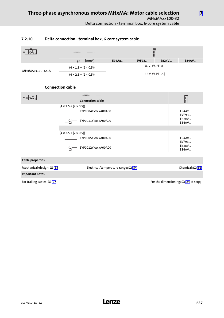 Lenze EY System cables and system connectors User Manual | Page 637 / 887