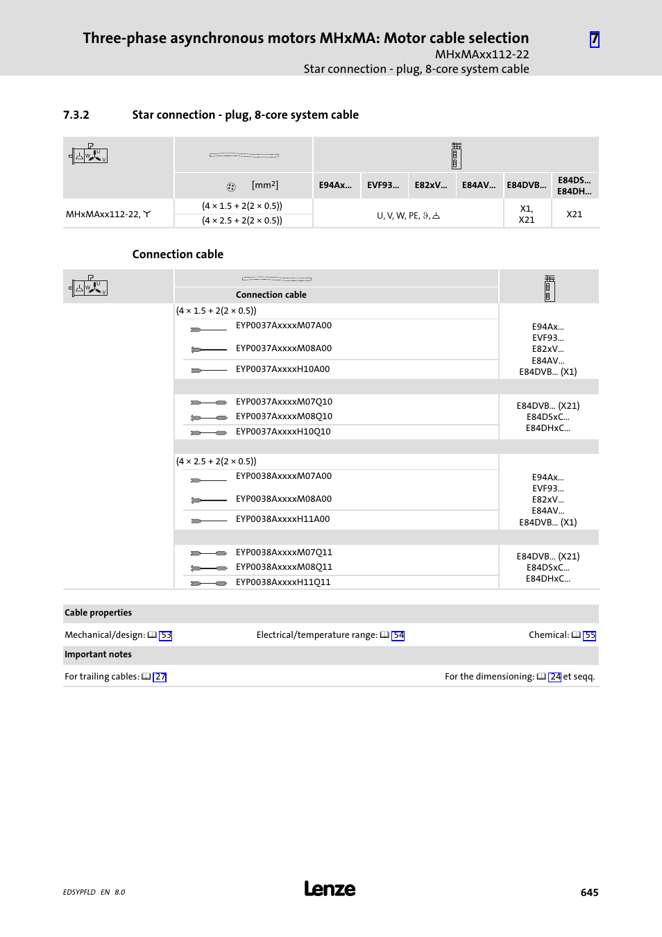 Star connection - plug, 8-core system cable, 2 star connection − plug, 8−core system cable, Connection cable | Lenze EY System cables and system connectors User Manual | Page 645 / 887