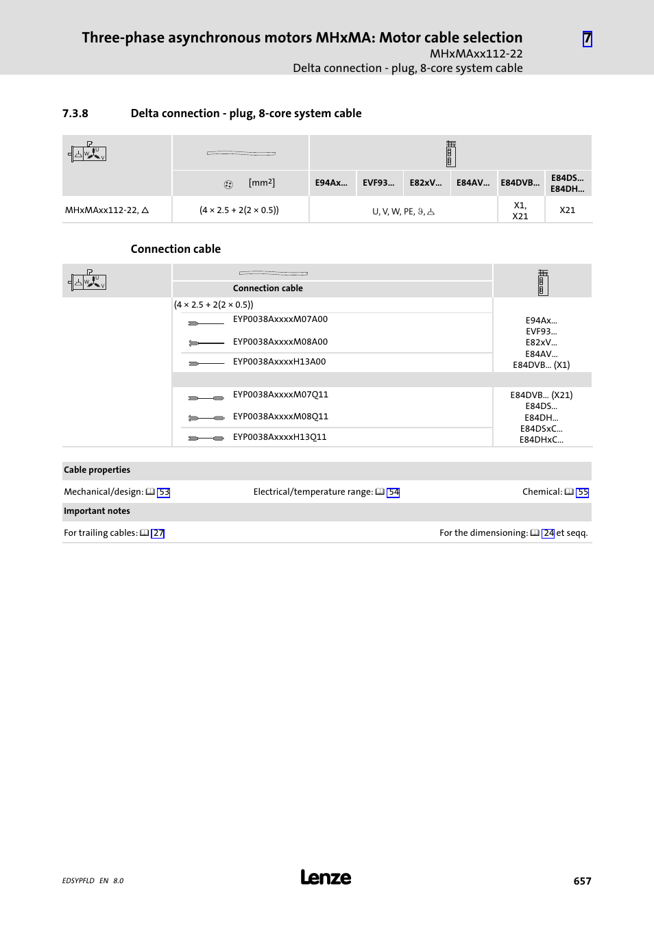 Delta connection - plug, 8-core system cable | Lenze EY System cables and system connectors User Manual | Page 657 / 887
