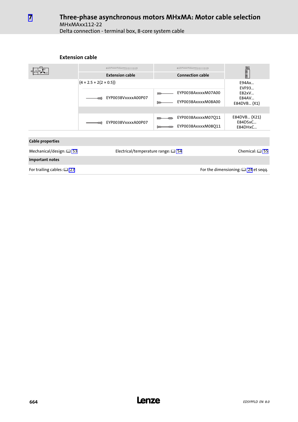 Lenze EY System cables and system connectors User Manual | Page 664 / 887