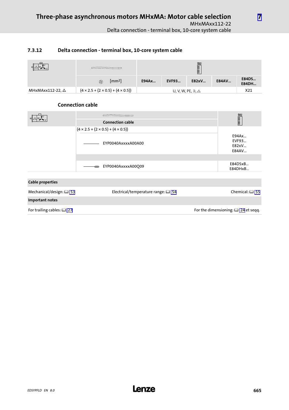 Lenze EY System cables and system connectors User Manual | Page 665 / 887
