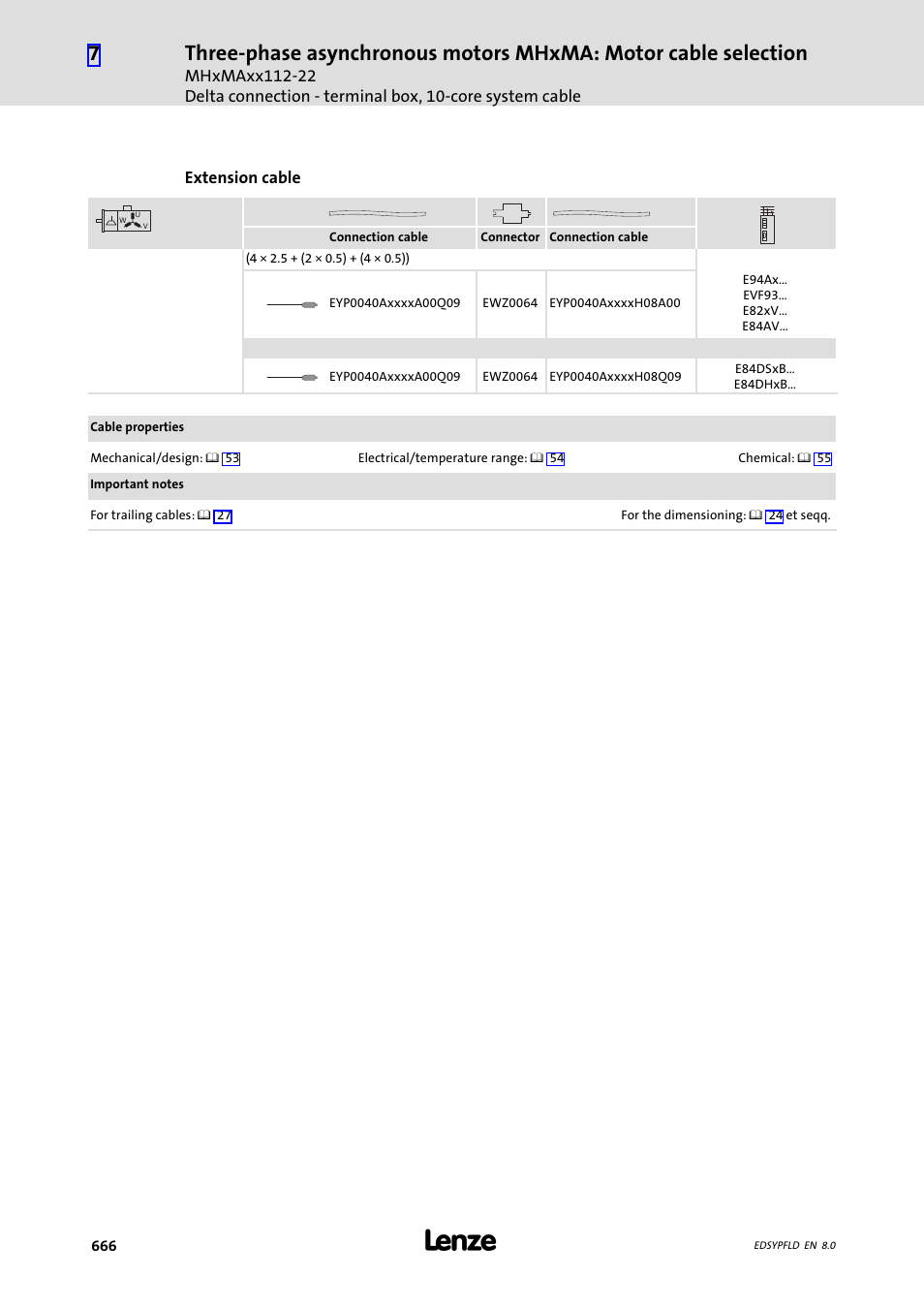 Lenze EY System cables and system connectors User Manual | Page 666 / 887